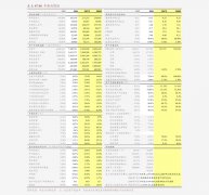 本演讲仅限中国地